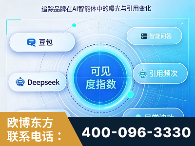 图们-AI可见度监测