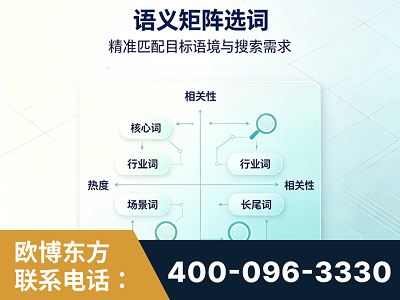 图们-语义矩阵选词