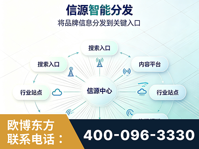 图们-信源智能分发