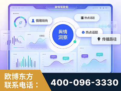 图们-品牌舆情分析