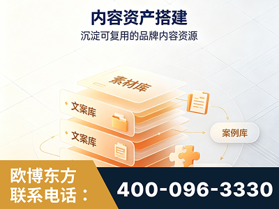 图们-内容资产搭建