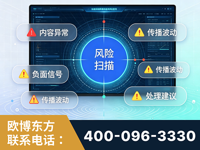 图们-场景问题监测
