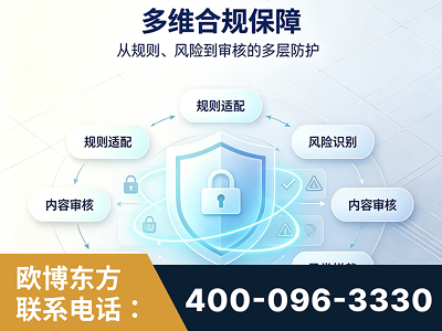 图们-多维合规保障