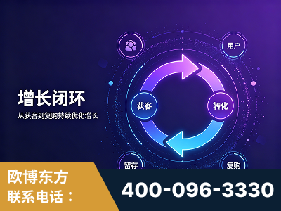图们-服务有保障，一企一案深度诊断