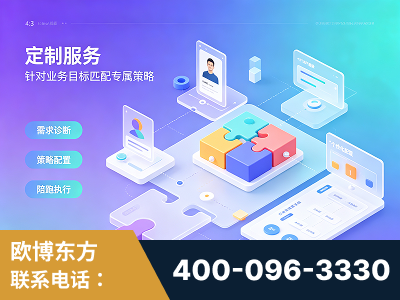 图们-一站式打造GEO全链增长闭环