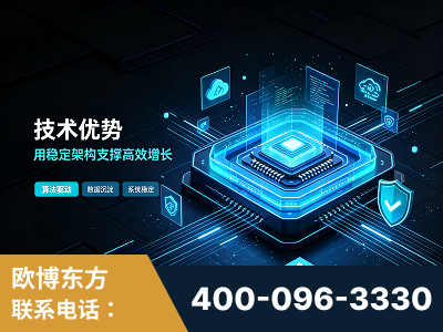 图们-技术优势：全网语义优化先驱者，自研多个系统确保技术先进性