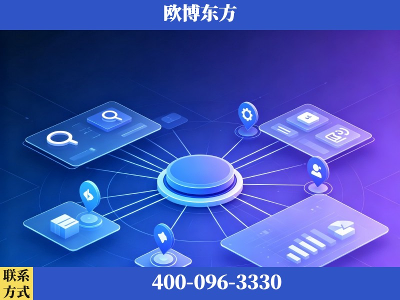 图们-品牌优化
